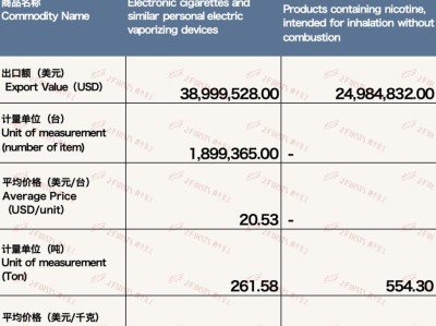 最新头条！正品一手货源厂家批发“谦让末遑”