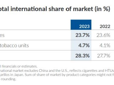 独家报道！广东香烟批发网“薰天赫地”